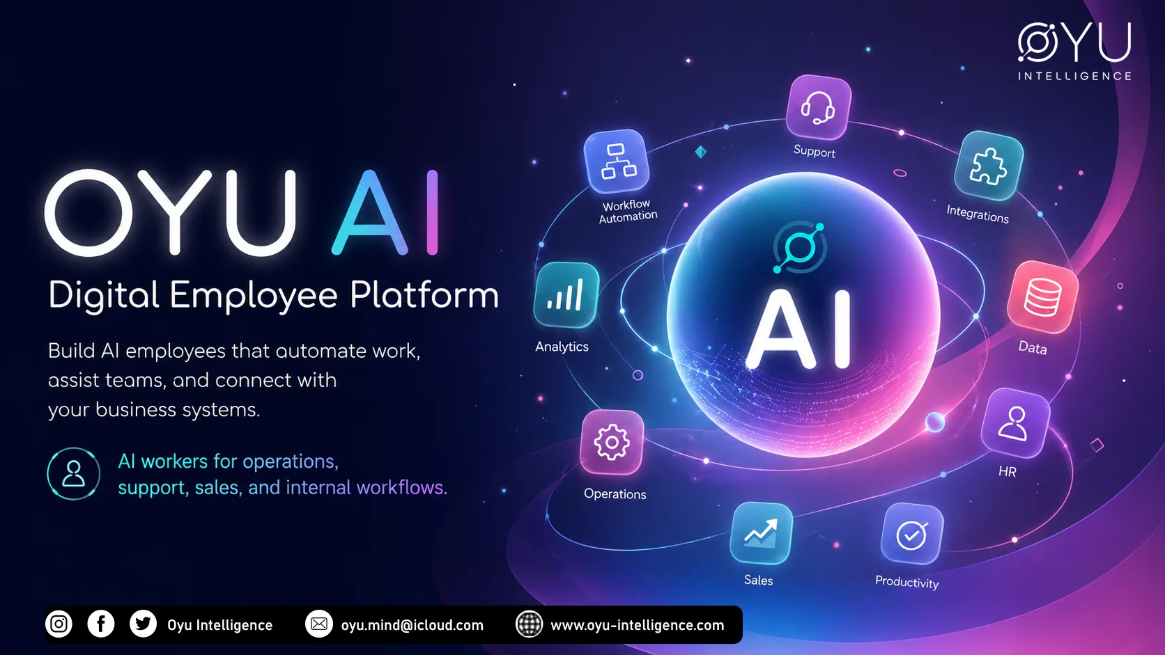 OYU AI Digital Employee screen 2