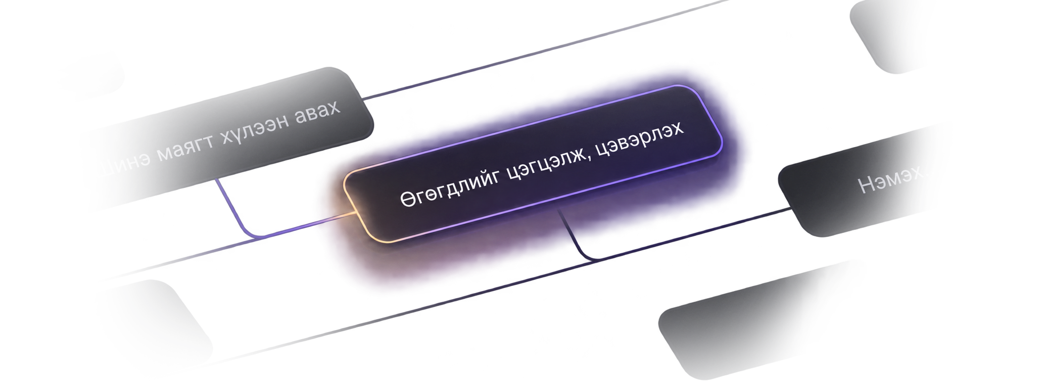 Automate a recurring workflow